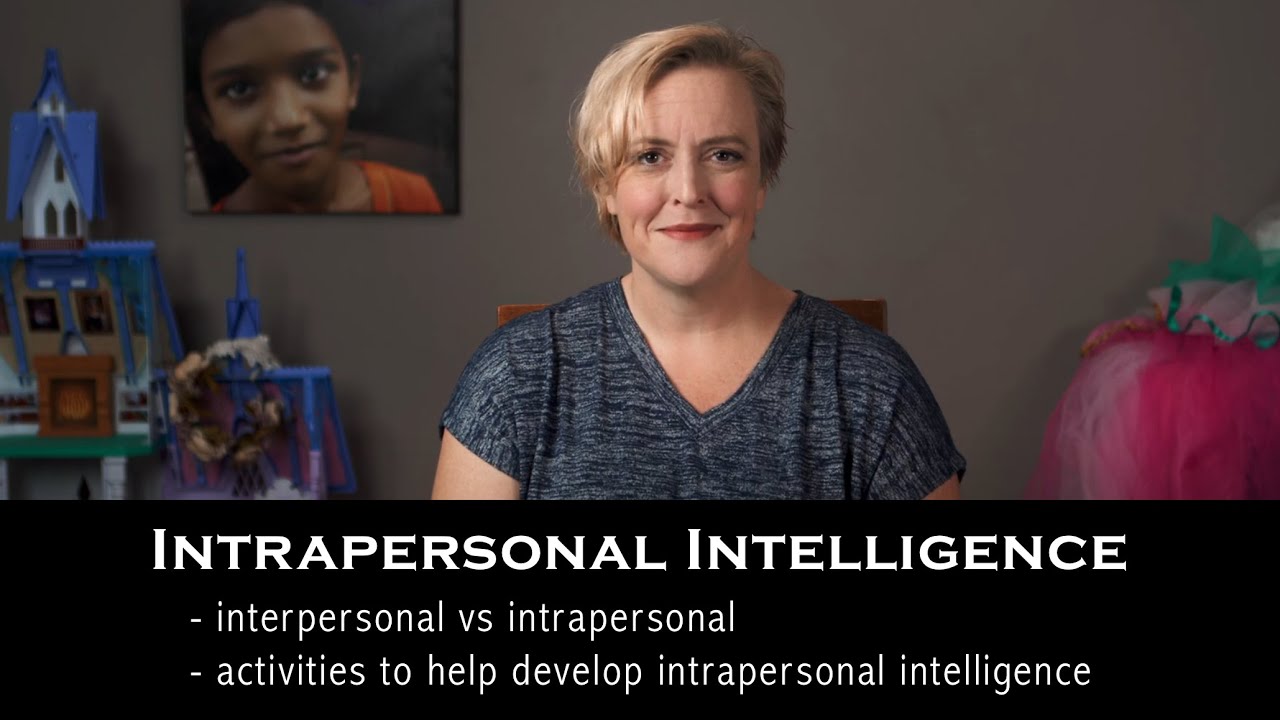 Intrapersonal Intelligence